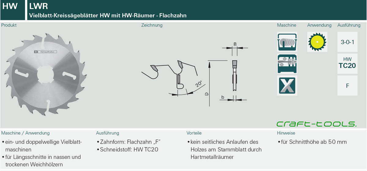 Stehle LWR-Vielblatt-Kreissägeblätter HW „F“